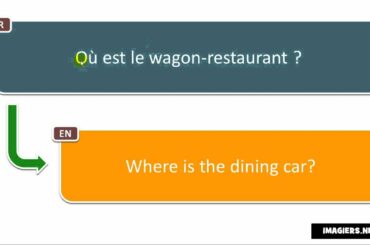 Say it in French = Where is the dining car