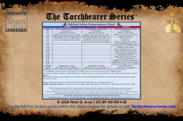 Biblical Wine Preservation Chart - Short