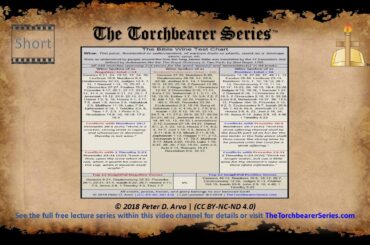 The Bible Wine Test Chart - Short