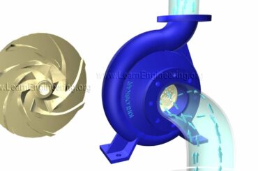 How does a Centrifugal pump work ?