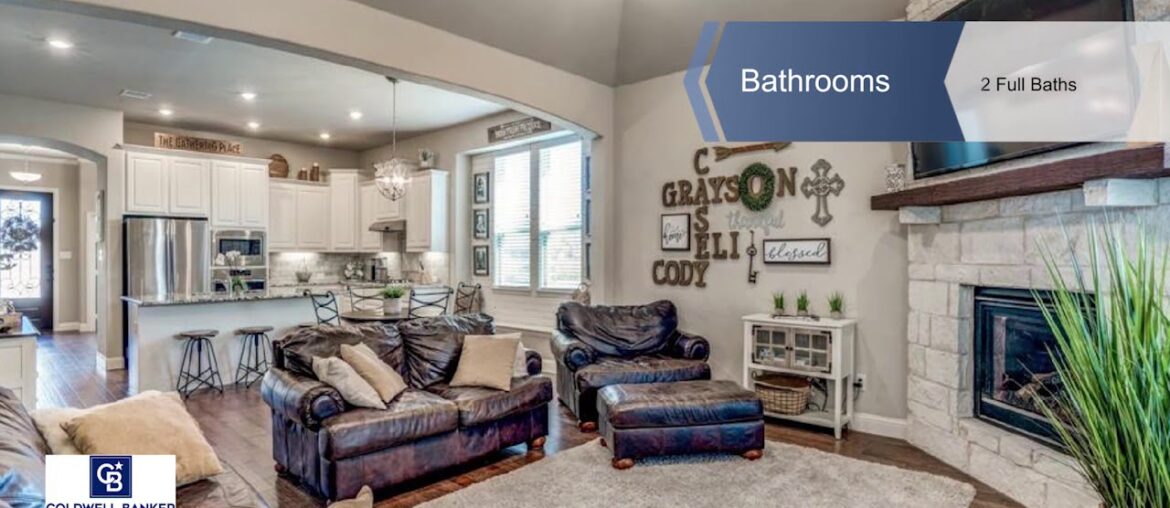 3513 Camden DR, Melissa, TX 75454 3513 Camden DR, Melissa, TX 75454