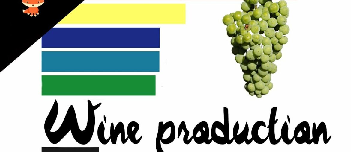 The most Wine Production by Country (1961 - 2014)