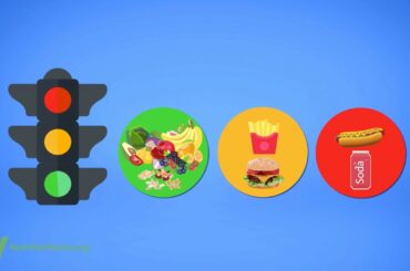 Dining by Traffic Light: Green Is for Go, Red Is for Stop