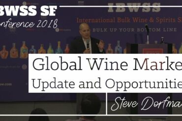 Global Wine Market Update and Opportunities