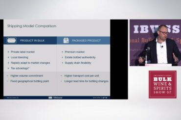 How To Optimize Shipments of Bulk Wine and Spirits and Save