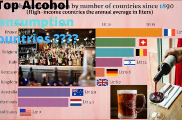 Alcohol consumption by country since 1890