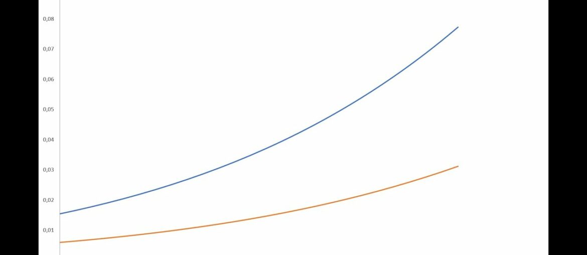 Why should you care about the temperature you drink your wine?