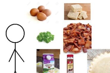 French Cuisine Project