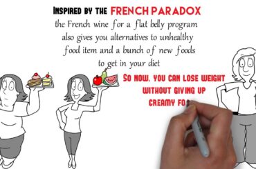 Loose weight easily with French wine for a flat belly program