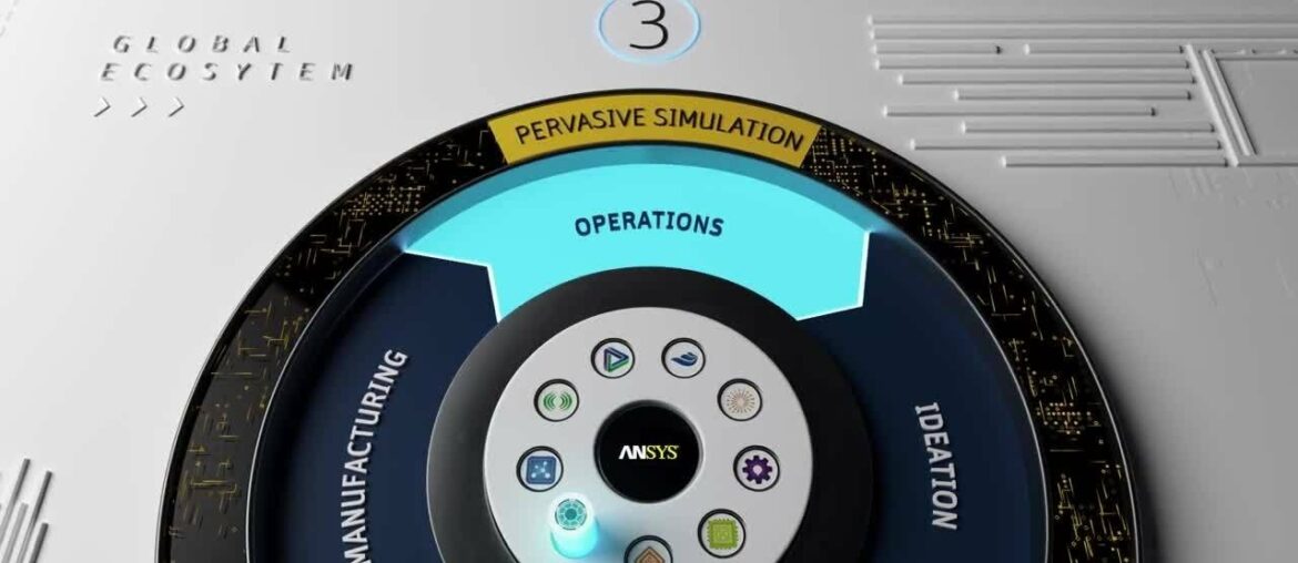ANSYS France: Revolutionizing Product Development Cycles