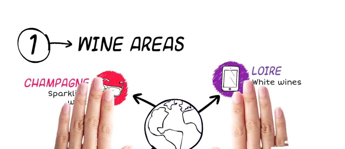 French Wine Areas Recap French Wine Areas Recap