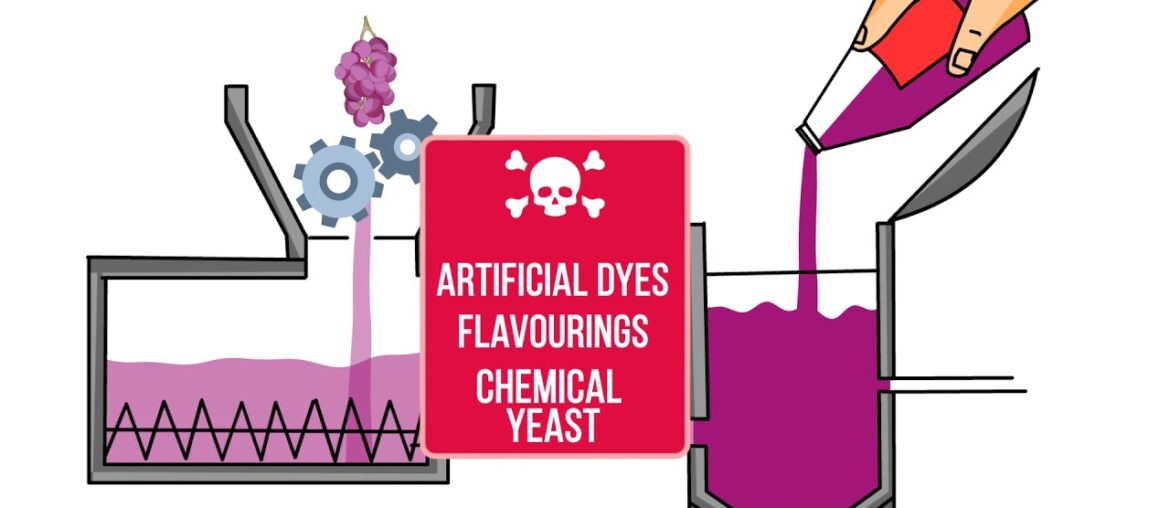 Why are there so many chemicals in wine?