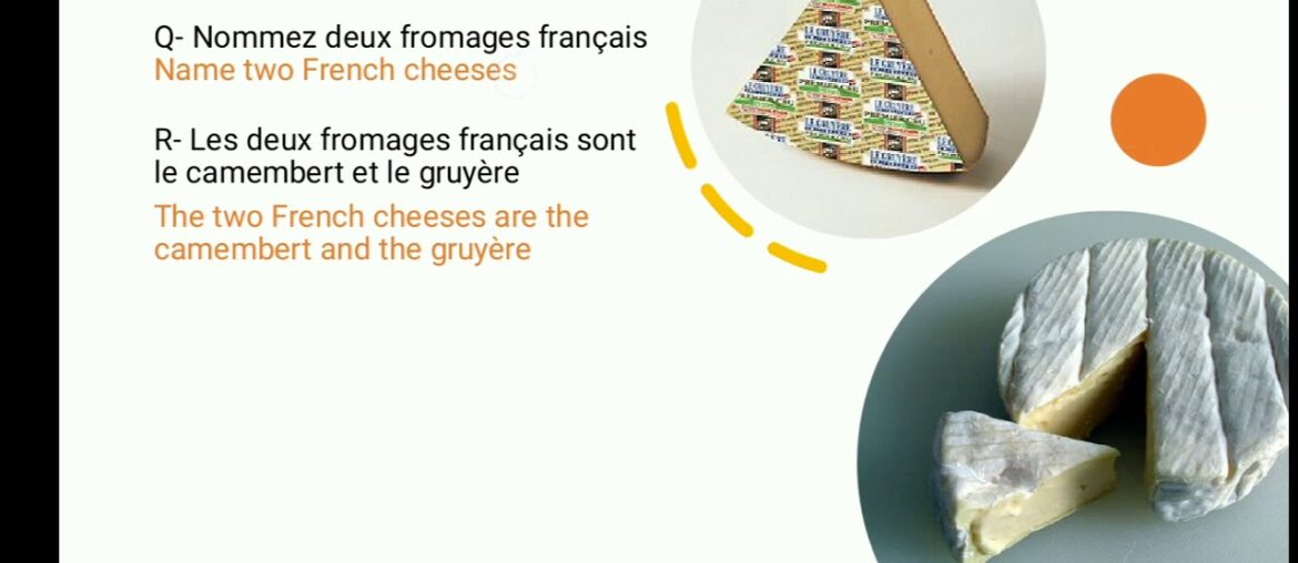 Culture and Civilization of France_ la Culture et la Civilisation de la France
