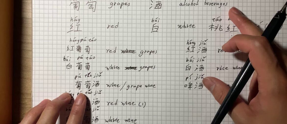Wine words in Chinese