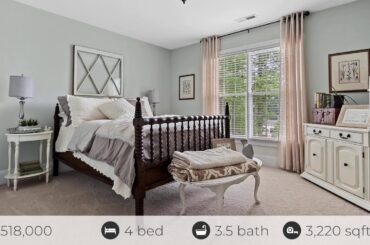 287 Greenbay Rd, Mooresville, NC