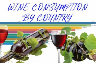 Top 10 Wine consumption by Country - You Wouldn't Believe How Much the French Drank in the 1960's
