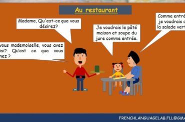 Ordering food in French at a Restaurant ( Explained in Hindi and English)