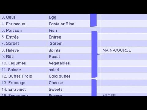 french classical menu || french classical menu 17 courses french classical menu || french classical menu 17 courses