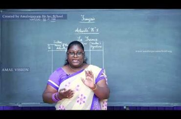 AHSS – 8 – French – Activity – Collect 5 important famous things in france