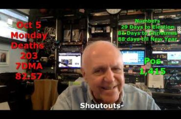 COVID 19 NUMBERS Oct 5 Monday Florida Ron Crider Video.