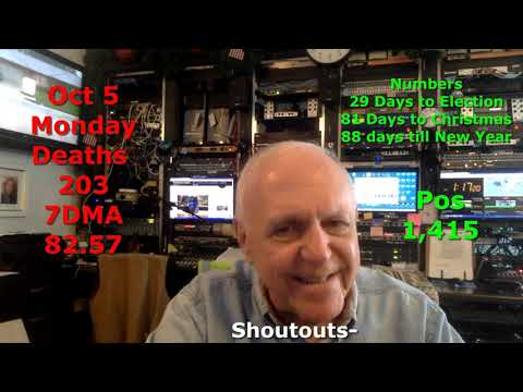 COVID 19 NUMBERS Oct 5 Monday Florida Ron Crider Video. COVID 19 NUMBERS Oct 5 Monday Florida Ron Crider Video.