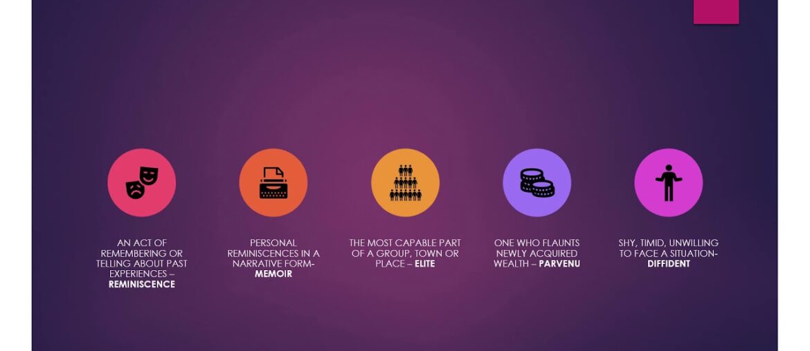 ONE WORD SUBSTITUTION