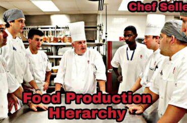 Food Production Hierarchy | hotel management || Chef Salary India  | Chef Salary & position ||