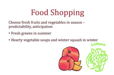 December 12 - Eat Like the French with Judy Palken, Registered Dietitian