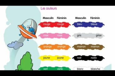 French Grammar|Learn French book 2 lesson 0