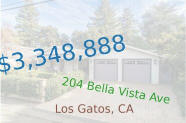 $3,348,888 Los Gatos home for sale on 2020-12-07 (204 Bella Vista Ave, CA, 95030)
