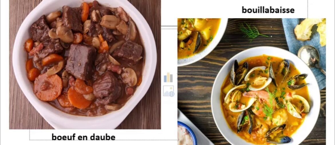 The Cuisine of France (Part 2 of 2)