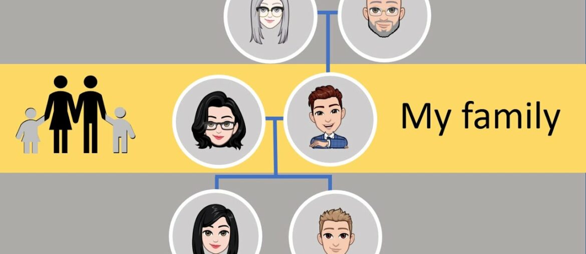 English for beginners: Lesson 30 - My family