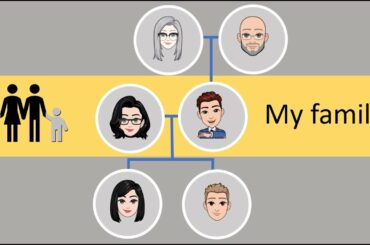 English for beginners: Lesson 30 - My family