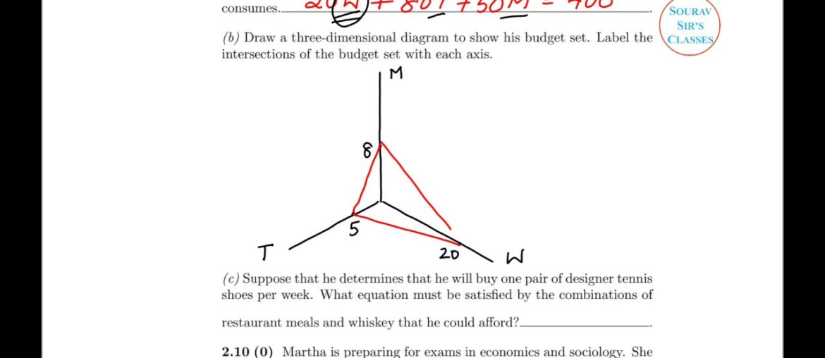 ECONOMICS ENTRANCE SOLUTION ISI,DSE,JNU,NDA,UPSC,SSC CGL,BSC