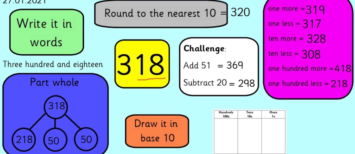 Maths fluency   Weds 27th