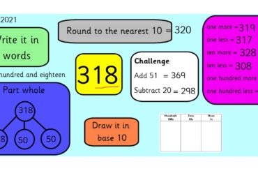 Maths fluency   Weds 27th