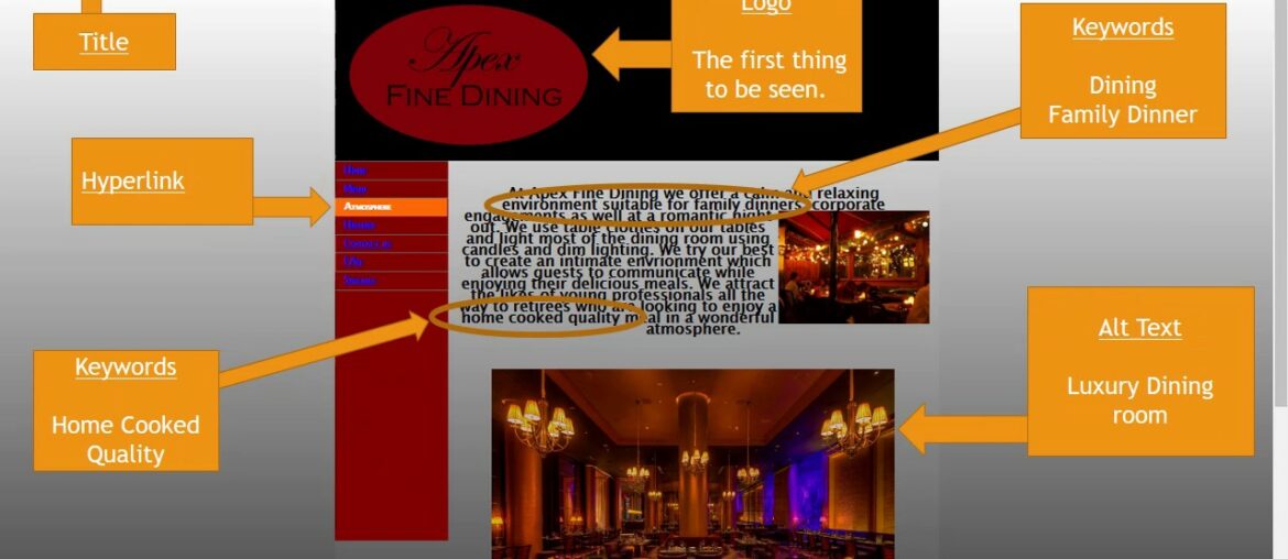 Apex Fine Dining powerpoint