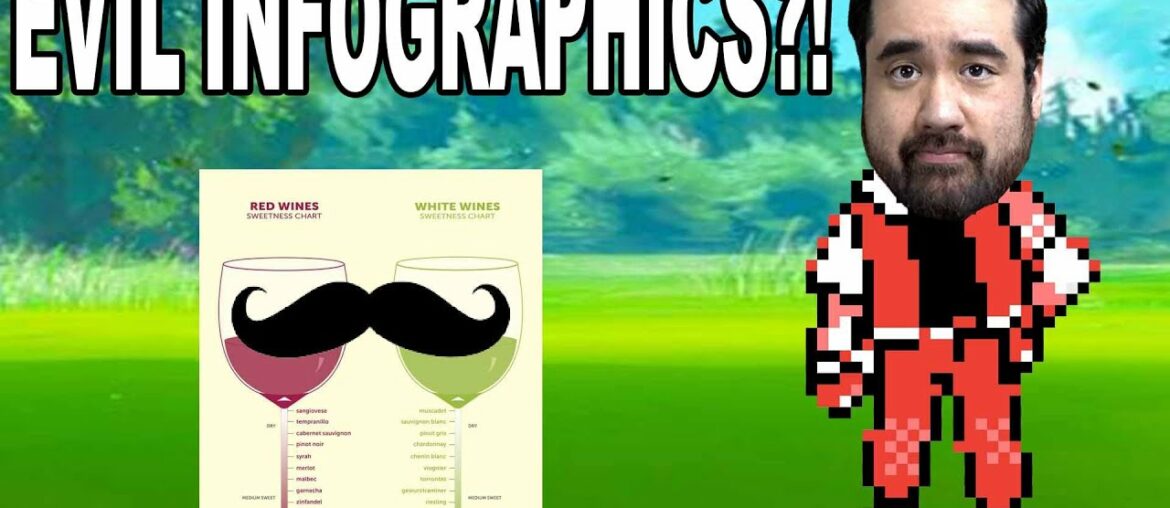 Deceptive Wine Infographics Rant | Re:Wine w/bschwitty Deceptive Wine Infographics Rant | Re:Wine w/bschwitty
