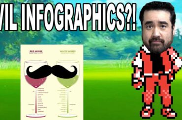 Deceptive Wine Infographics Rant | Re:Wine w/bschwitty