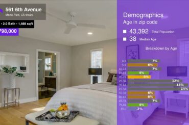 $1,798,000 Single-family Home for sale in Menlo Park - 561 6th Avenue