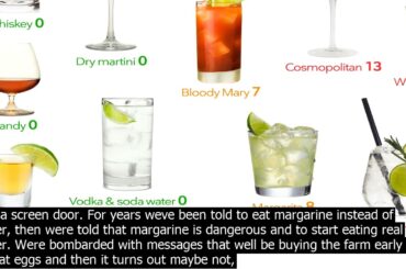 Drink  ml of red wine daily during keto diet have any alcohol on