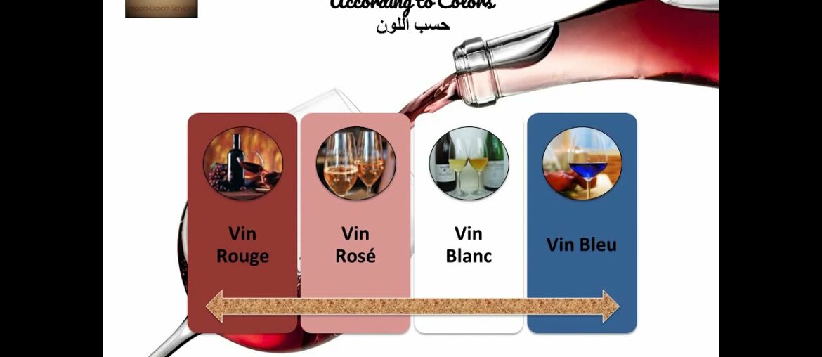 Zanoubia Import-Export Services