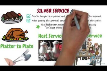 Table Service  American Service, Silver English service, French Service, Russian, Gueridon Service