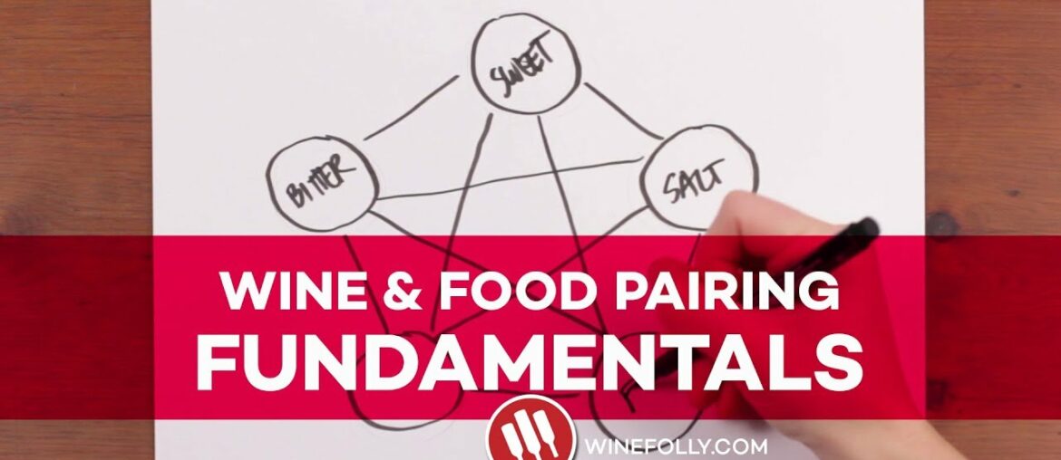 Wine and Food Pairing Made SUPER EASY Wine and Food Pairing Made SUPER EASY