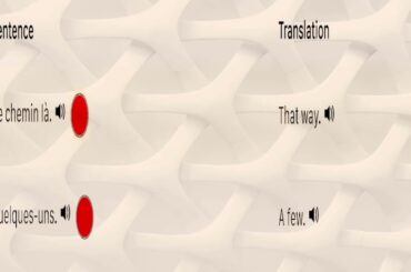 Beginner French Phrases   3of40