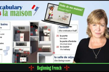 Beginner French Vocabulary: French Rooms in the House and Furniture || House tour