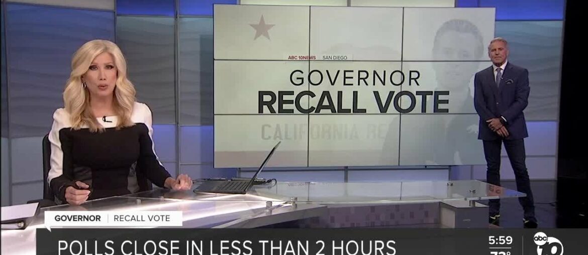 ABC 10News at 6pm Top Stories