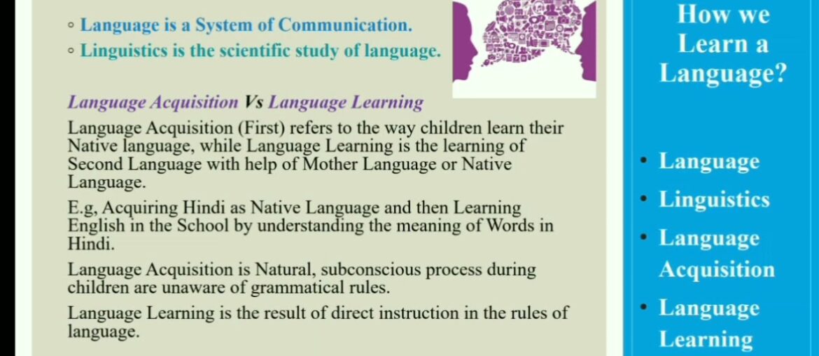 Learn French Language in Simple and Easy way. Introduction - 1