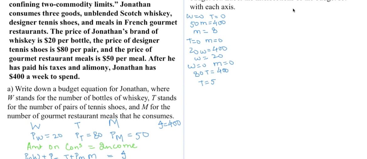 Varian Workbook Solution - Question 2.9 (Budget Constraint)