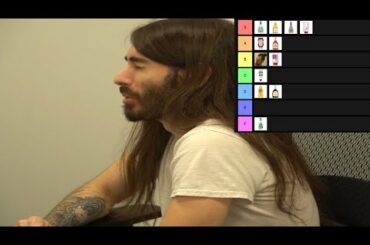 Dipping Sauces Tier List